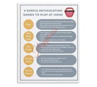 Poster 5 Simple Articulation Games to Play at Home Speech Therapy Canvas Wall Art Home School Decor(Framed,12x18inch(30x45cm))