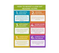 poster Academic Achievement Poster Test Taking Strategies Reading Comprehension Canvas Wall Art for Classroom Study Zone Decor(Framed,16x24inch(40x60cm))