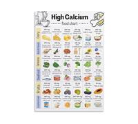 poster Dietitian-Approved Calcium Poster: Boost Bone Density with Food Chart, Portion Sizes & Recipes - Kitchen or Dining Room Aesthetic Print(Framed,08x12inch(20x30cm))