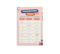 poster English Teacher Gift, Proofreading Marks Educational Poster, Editing Basics Chart for Writing Class, Journalism(Framed,12x18inch(30x45cm))