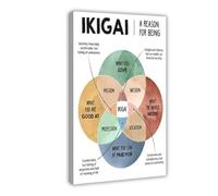 Poster for Self-Esteem And Cognitive Behavioral Therapy Canvas Poster Wall Art Decor Print Picture Paintings for Living Room Bedroom Decoration 08x12inch(20x30cm)