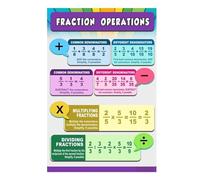 poster Fractions Operations Anchor Charts - Math Posters for Classroom Wall, Visual Learning Aids for Students, Teacher Must Have Supplies 4th-7th Grade (Framed,08x12inch(20x30cm))
