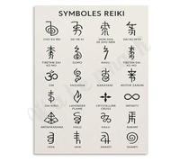 poster Guide to Reiki Symbols Poster Healing Symbolism and Meanings Chart for Mindfulness Practice Wall Art(Unframed,08x12inch(20x30cm))