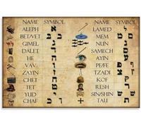poster Learn Hebrew Poster - Aleph Bet Alphabet Chart with Vowel Points, Cursive Script Wall Art for Homeschool & Kids Room(Framed,16x24inch(40x60cm))
