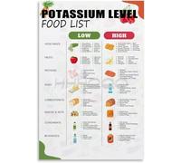 poster Low Potassium Foods Chart - Kidney Friendly Nutrition Guide & Healthy Eating Reference, Educational Wall Art for Kitchen or Wellness Office Decor(Framed,12x18inch(30x45cm))