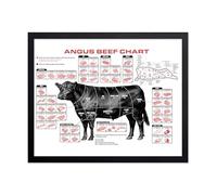 Poster Master Angus Beef Chart Poster - Meat Cuts Print - Cooking Art - Cow Wall Art - Gift for Men, Women, Cook & Butcher - Decor for Kitchen, Dining Room or Living Room - 11x14 UNFRAMED Wall Art