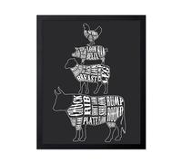 Poster Master Butchery Cuts Print - Butchers Diagram Poster - Chalkboard Conversions Chart Art - Modern Farmhouse Design - Great Kitchen or Dining Room Decor - 8x10 UNFRAMED Wall Art