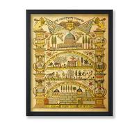 Poster Master Classic Moshe Mizrachi Poster - Vintage Lithographic Print - 8x10 UNFRAMED Wall Art - Gift for Artist, Friend - If I Forget Thee Jerusalem, Jewish, Temple - Wall Decor for Home, Office