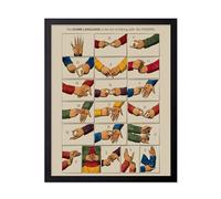 Poster Master Dumb Language Print - Art of Talking with the Fingers Poster - Hand Sign Language Art - Infographic Design - Great Office, Living Room or Bedroom Decor - 8x10 UNFRAMED Wall Art