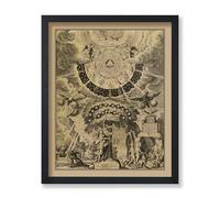 Poster Master Vintage The Alchemical Tree of Life Poster - Retro Alchemy Print - Celestial Art - Mythology Art - Gift for Men & Women - Wall Decor for Living Room or Bedroom - 11x14 UNFRAMED Wall Art