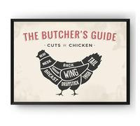 Poster of a Meat Cut Poster,Pork Pig Beef Cow Lamb Chicken, Meat Cuts Chart, Diagram Print(13) (A2 23.38 x 16.53 in)