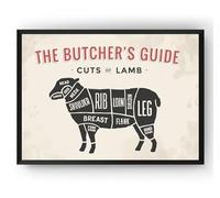 Poster of a Meat Cut Poster,Pork Pig Beef Cow Lamb Chicken, Meat Cuts Chart, Diagram Print(17) (A2 23.38 x 16.53 in)