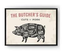 Poster of a Meat Cut Poster,Pork Pig Beef Cow Lamb Chicken, Meat Cuts Chart, Diagram Print(18) (A2 23.38 x 16.53 in)