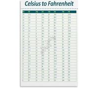 Poster of Celsius to Fahrenheit Temperature Conversion Table Vintage Metal Tin Signs Home Bar Kitchen Hotel Office Bedroom Living Room Cafes Wall Decor 8x12 inch