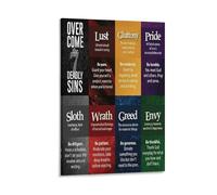 Poster of Seven Deadly SINS Bible Quotes Bible Knowledge Canvas Aesthetic And Decor Poster For Bedroom Kitchen Bathroom Living Room Office Decor 16x24inch(40x60cm) Frame-style