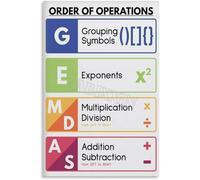 Poster Order Of Operations Math Classroom Knowledge Education Posters Metal Tin Sign Wall Art Poster for Bedroom Living Room Decor Aesthetics 8x12 inch