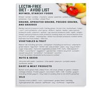 poster Plant Based & Low Lectin Foods Chart - Complete Dietary Guide Poster, Wellness Kitchen Decor & Reference(Unframed,12x18inch(30x45cm))