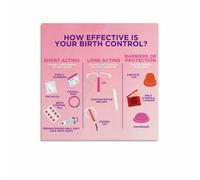 poster Public Health Information Chart Educational Poster Canvas Wall-Art for Community Center Library(Framed,08x12inch(20x30cm))