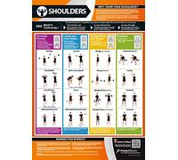 PosterFit Shoulders Exercise | Full Workout Improves Strength Training | Laminated Gym and Home Poster | Includes Online Video Training Support | Size - 841mm x 594mm (A1) | Improves Personal Fitness