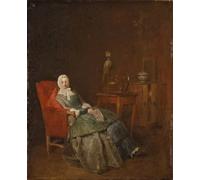 POSTERIIk Famous Print Pop Art Wall Art Graffiti Domestic Pleasures by Jean Baptiste Simeon Chardin Art Prints for Home Decor 60x90cm