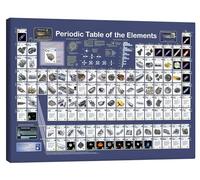 Posterlounge Periodic Table of the Elements Canvas print | 40 x 30 cm by Planet Poster Editions Blue Wall art Wall decor
