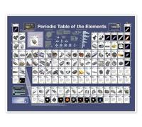 Posterlounge Periodic Table of the Elements Poster | 70 x 50 cm by Planet Poster Editions Blue Wall art Wall decor