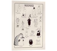 Posterlounge The characters of the Moomins Acrylic print