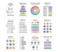 Posters for Mental Health Awareness, Care Posters for Mental Health - Bulletin Board for Mental Health | 12 x Confirmation Awareness Wallpaper Motivational Sense for the