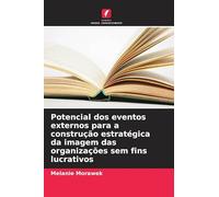 Potencial dos eventos externos para a construção estratégica da imagem das organizações sem fins lucrativos