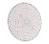 Pottery Throwing Gauge Stencil Ruler for Artists, Clay Divider | Plastic Circle Divider, Draw Precise Patterns, Pottery Creation Aid, Suitable for Enthusiasts and Studio Use