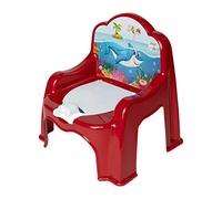 Potty Training Chair Toilet Seat Plastic Lid for Baby Children Toddlers Kids (Red)