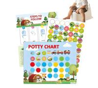 Potty Training Chart - Behavior Motivation Aid - Cleanliness Reward Chart for Boys Girls Home Travel Room