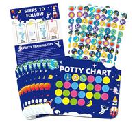 Potty Training Reward Chart At Home, With 8 Reward ChartsBehaviour, 210 Motivational Stickers To Motivate Responsibility & Good Habits Ideal For Home