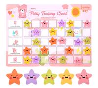 Potty Training Reward Chart for Toddlers with 40 Large Reusable EVA Foam Stars, Ideal for Home and Preschool (Pink Bear)