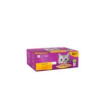 Poultry Feasts In Jelly 1+ Adult Wet Cat Food Pouches 80x85g - We Are Committed To Reducing Our Environmental Impact. 85% Of Our Factories In Europe Use Renewable Electricity