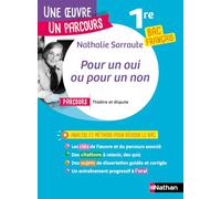Pour un oui ou pour un non: Parcours "Théâtre et dispute" bac français 1re