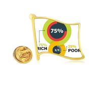 Poverty Wealth Differentiation Disparity Golden Metal Flag Lapel Pin Badge