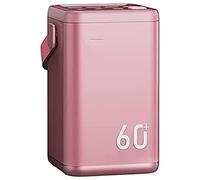 Power Bank, 60000Mah, Portable Quick Charge with 2 2.4A USB Ports, 1 Type-C Ports And Fast Charge USB Ports, 4-In-1 QC,Pink