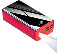Power Bank,PowerBank, Portable Charger 100000Mah LCD Mirror Display s Fast Charging Phone Charger 4-Outputs Flashlight External Battery(Red)