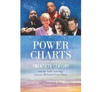 Power Charts of the Twentieth Century: And the Vedic Astrology Lessons We Learn From Them