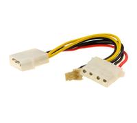 kenable Power Converter Cable 4 pin LP4 Molex Female to 3 pin Fan Adapter