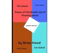 Power of Fire Breath Floating Island Isle