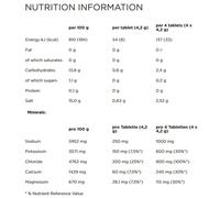 Powerbar Bebida Isotónica 5 Electrolytes Isotonic Effervescent Tablets Box 12 Units One Size Clear