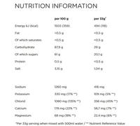 Powerbar Isoactive Powder Lemon 600g 6 Units One Size