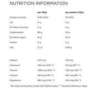 Powerbar Isoactive Powder Orange 1.32kg Orange,Golden One Size Golden