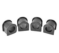 Powerflex PFR19-210-20BLK Bushes