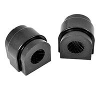 Powerflex PFR85-515-20.7BLK Bushes