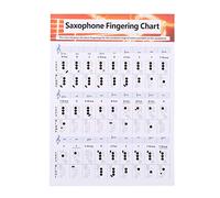 Powers Saxophone Fingering Chart - Beginner's Guide To Learning, Coated Paper Music Chords Poster, Easy Chord Mastery For Students Teachers