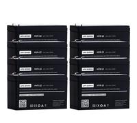 Powervolt DELL 2700R UPS Battery