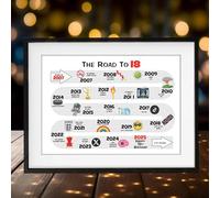 PPDesigns The Road to 18 Poster Unframed, Happy 18th Birthday gift for him or her, with Card and Red Ribbon, Sign Party Decor, Birthday Gift 18 Year Old (2007)